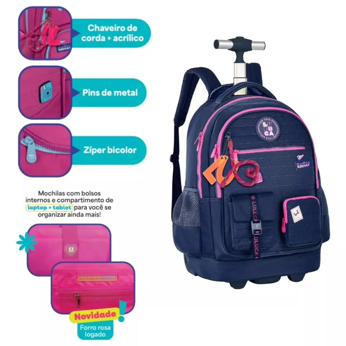 Mochila De Carrinho Oficial Luluca Clio Style Azul- 24634 - Loja Do Thor