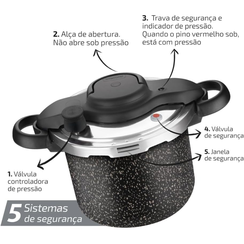 Panela de Pressão Clipso Stone Pro 4,5L Fechamento Externo