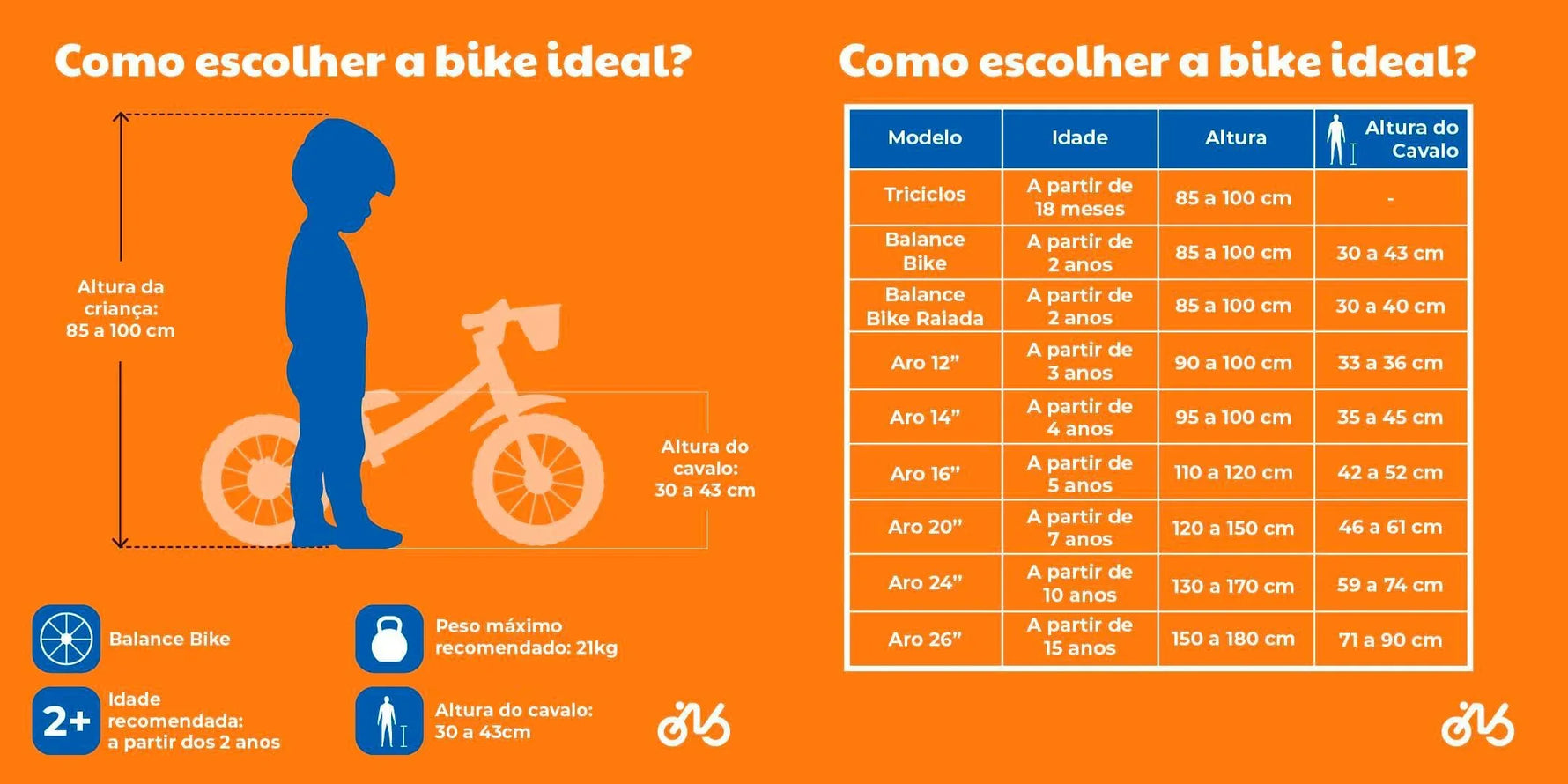 Bicicleta Equilibrio Infantil Sem Pedal Mod 5 Bike Balance Aro 12 - Loja Do Thor