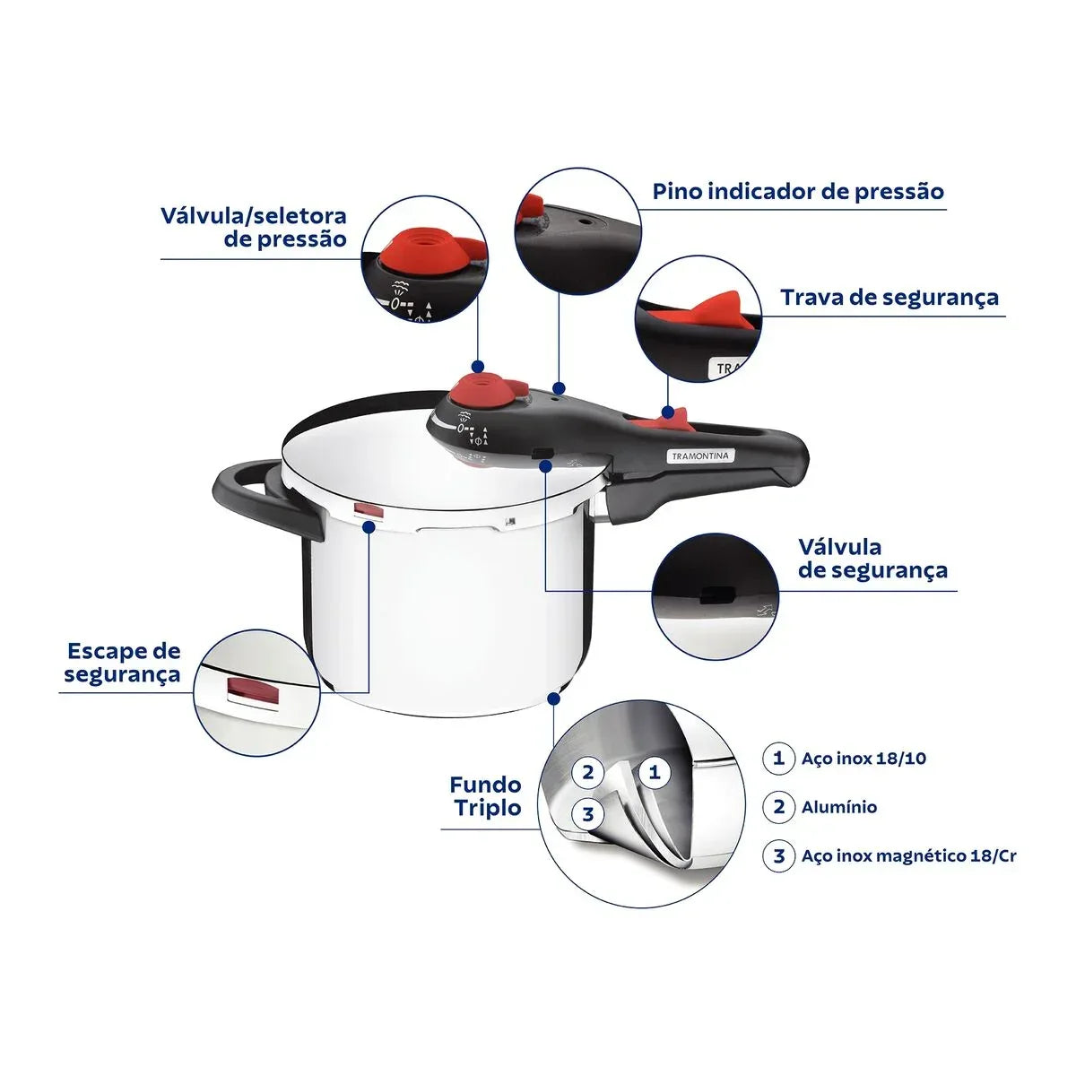 Panela de Pressão Aço Inox Antiaderente 6L Solar Tramontina - Loja Do Thor