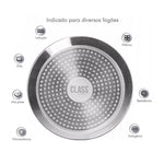 Jogo 5 Panelas Inducao Safira 3.7Mm Ceramica Antiaderente 1913