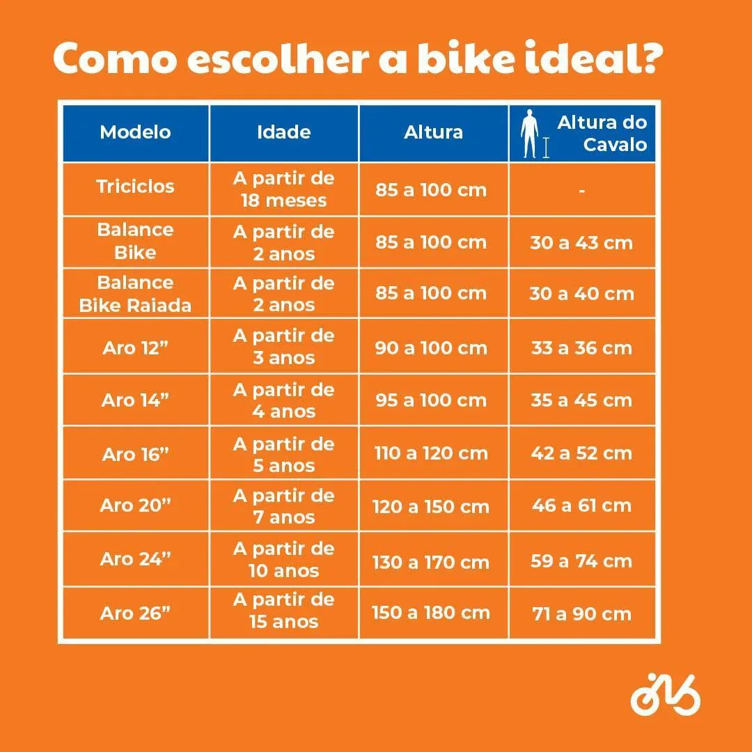 Bicicleta Infantil Aro 16 Menina Com Rodinha Nathor Pixer 02 - Loja Do Thor