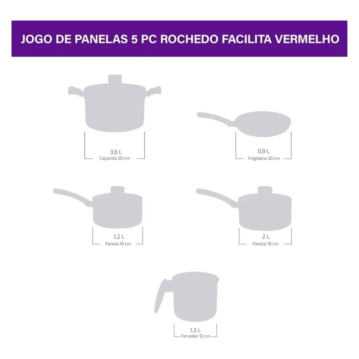Jogo De Panelas Facilita Vermelho 5 Peças -Rochedo