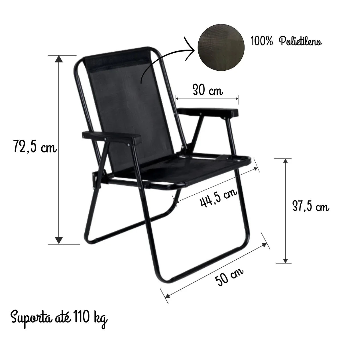 Texto alternativo da imagem