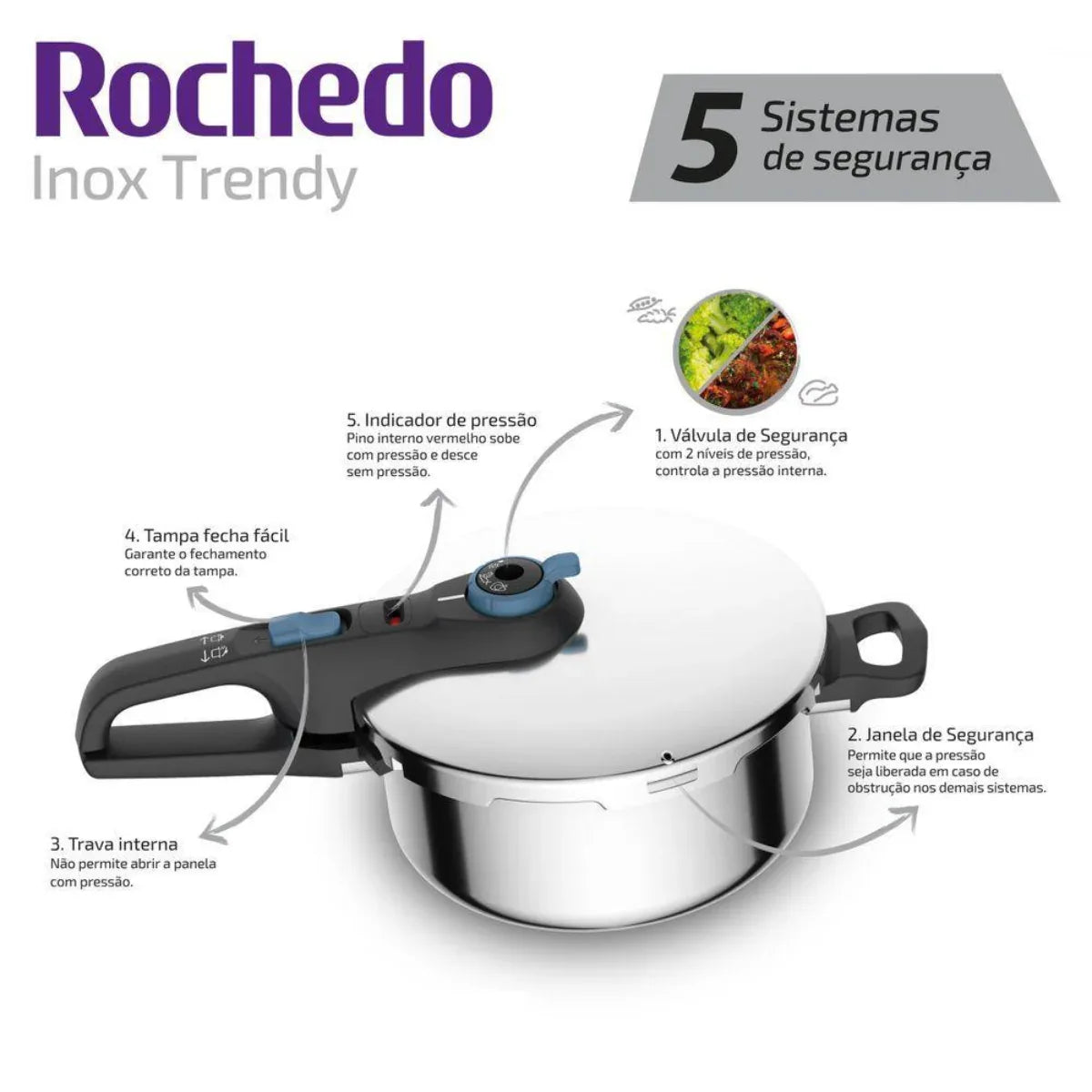 Panela De Pressao Inox Trendy 4L Fechamento Externo Rochedo - Loja Do Thor
